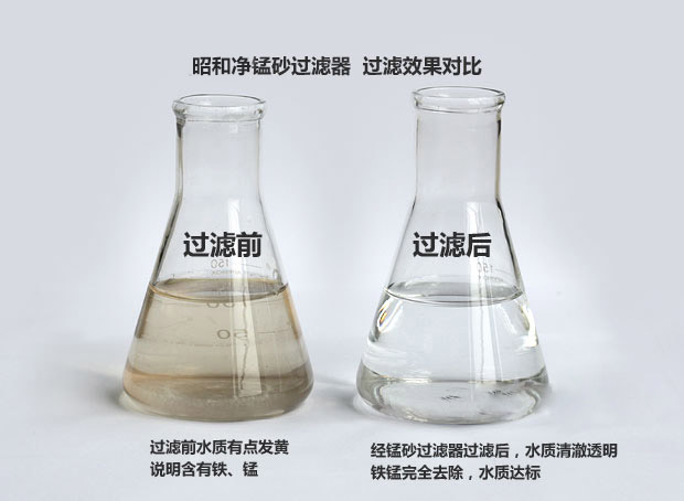 除鐵、錳砂過(guò)濾器過(guò)濾效果對比